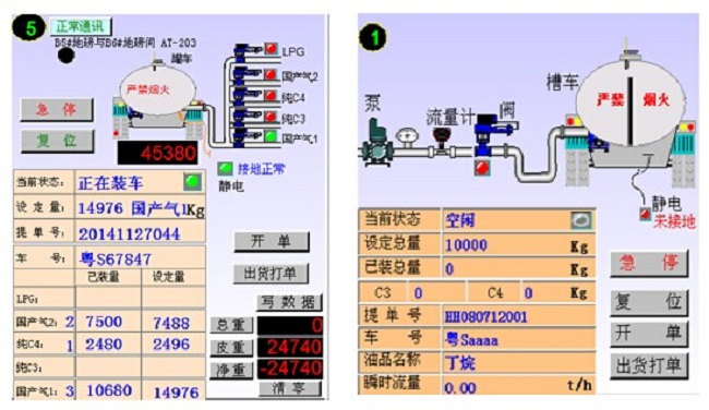 深?yuàn)W圖智能定量自動(dòng)裝車儀自行研制開發(fā)的定量控制自動(dòng)裝車設(shè)備