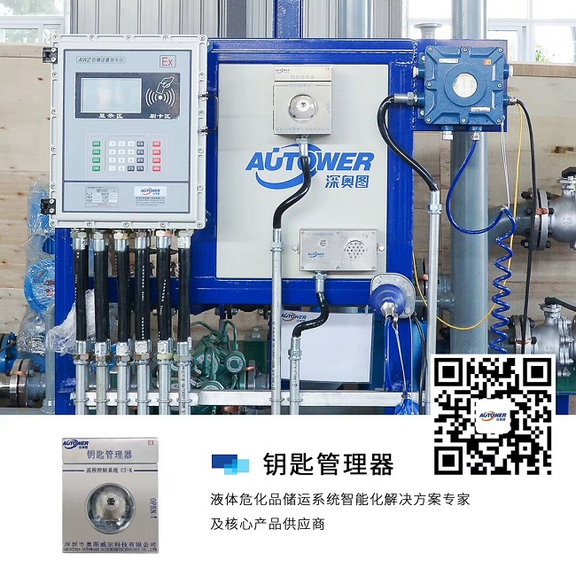 SIS系統(tǒng)對(duì)儀表有要求嗎 國(guó)產(chǎn)SIS系統(tǒng)有哪些品牌