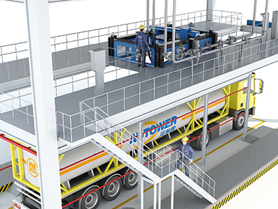 全自動對位鶴管